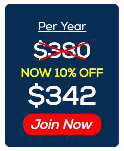 MLS Listings Pricing per Year Discounted